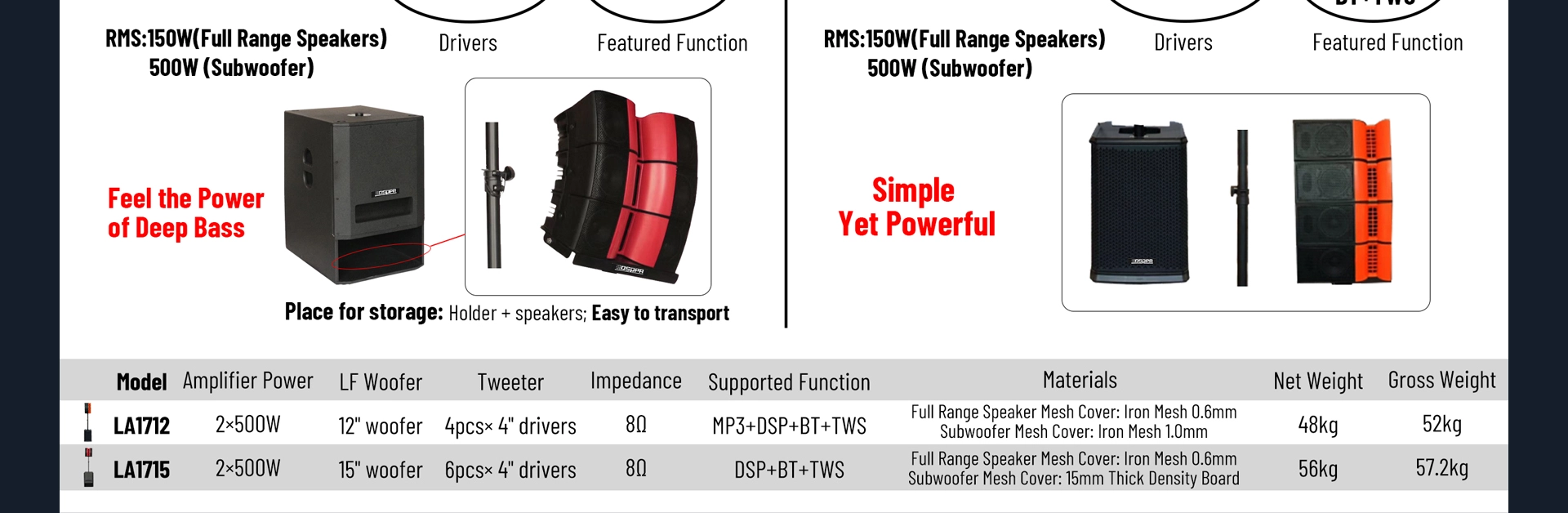 15 Inch Aktibong Array Column Speaker