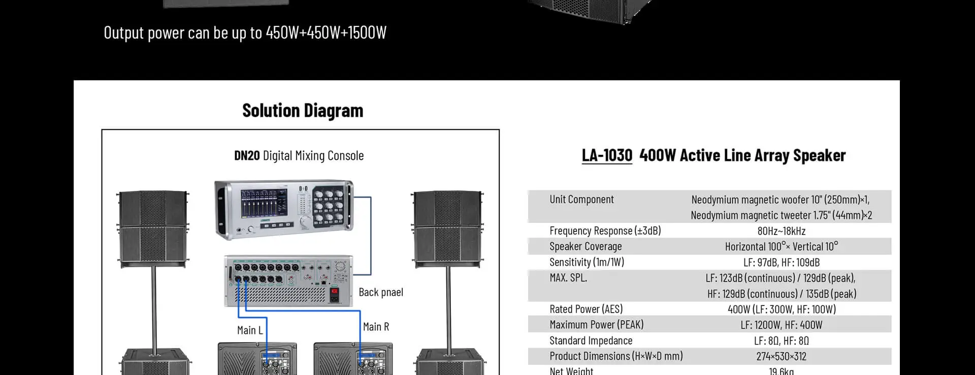 Portable Active Line Array Speaker System