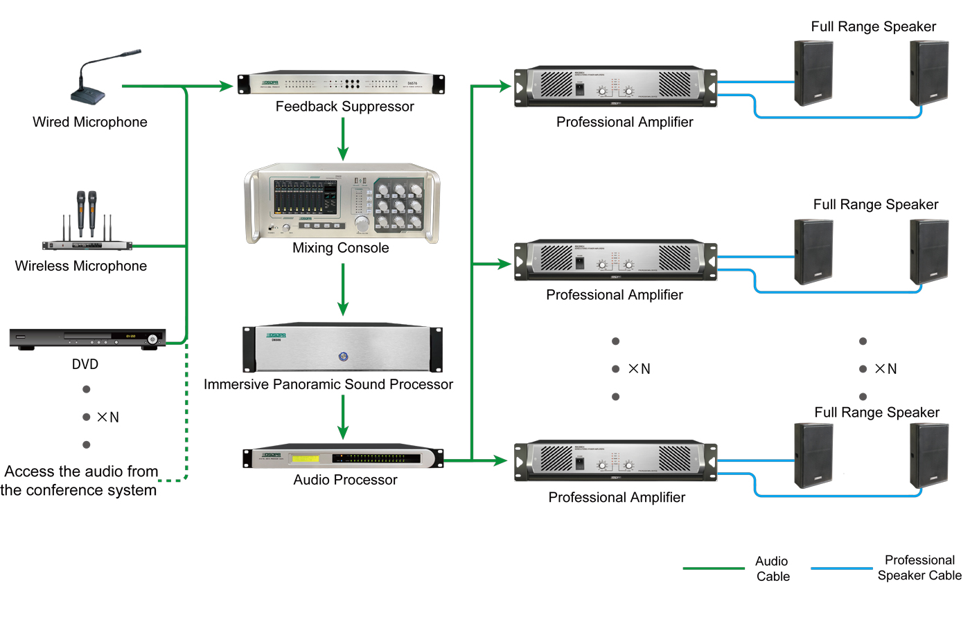 immersive-audio-processor.jpg