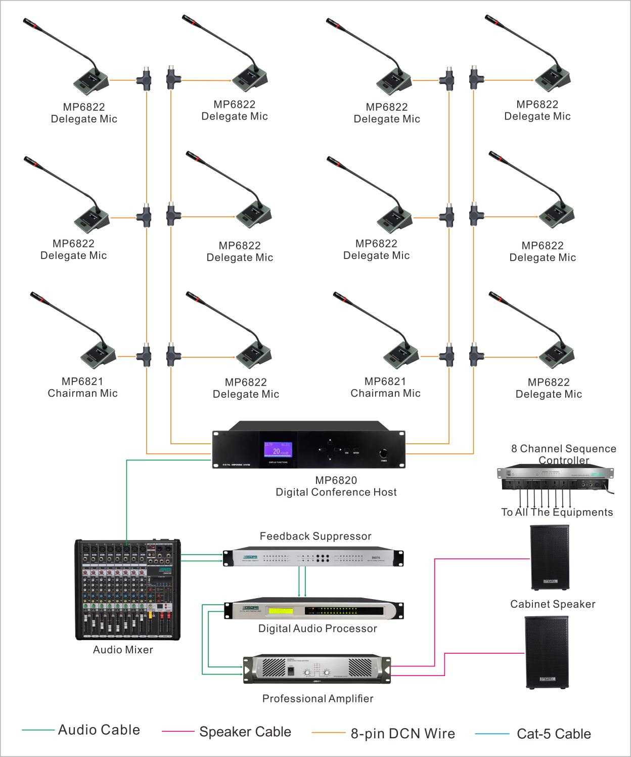 digital-conference-system-host.jpg