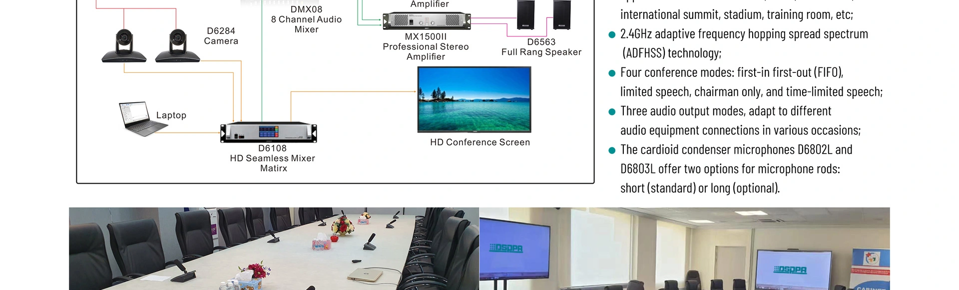 Wireless Chairman Microphone na may Lithium Batterya