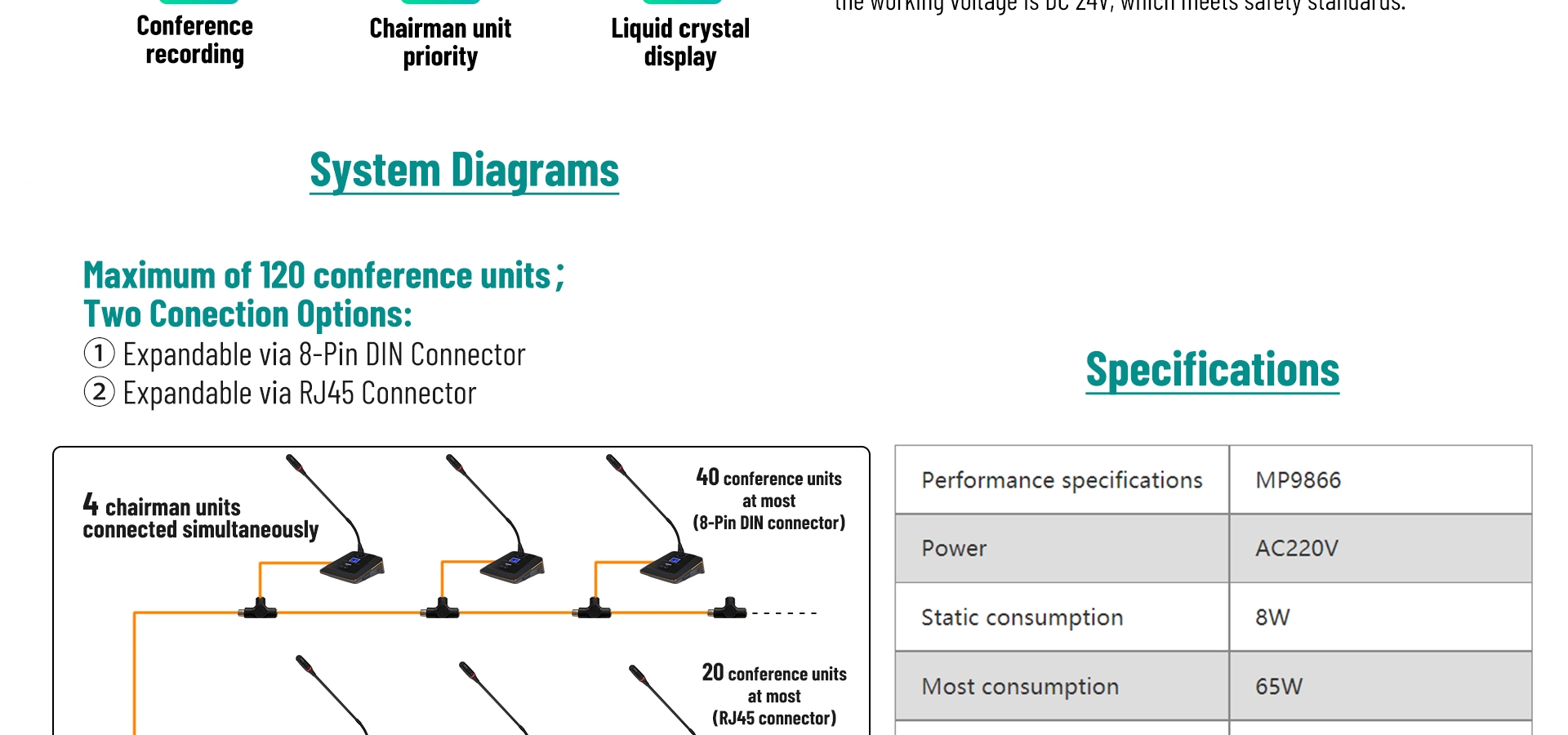 Digital Conference System Chaiman Micropono