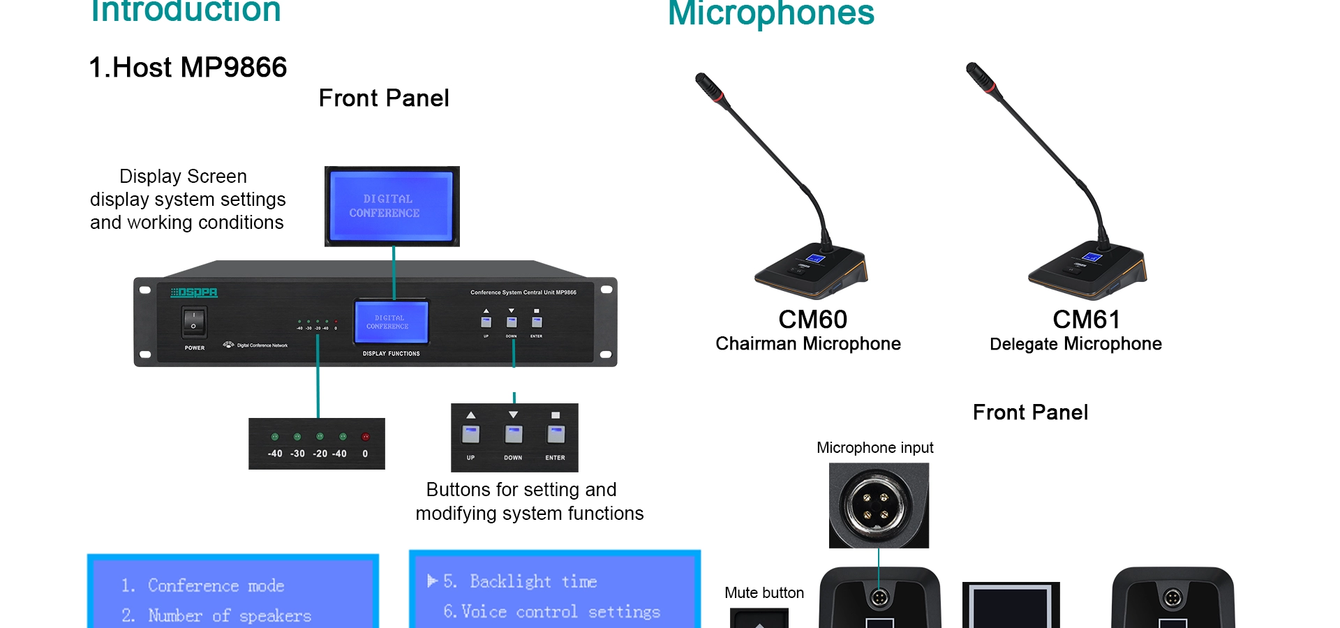 Digital Conference System Chaiman Micropono