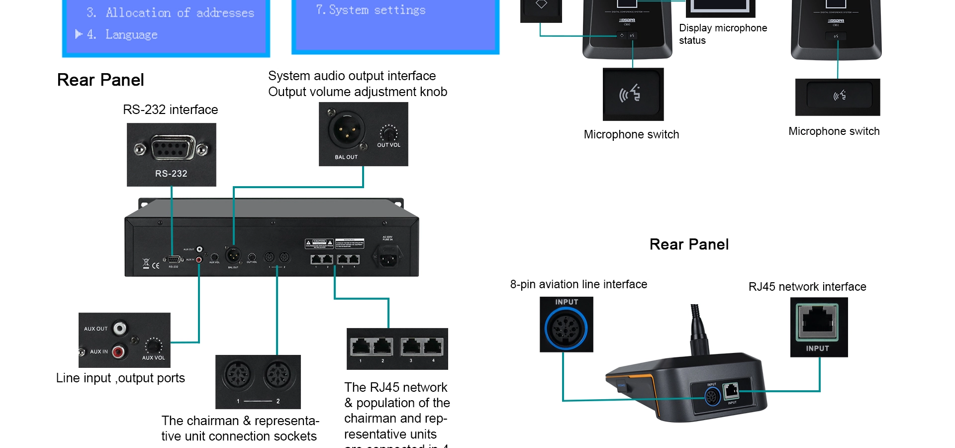 Digital Conference System Chaiman Micropono