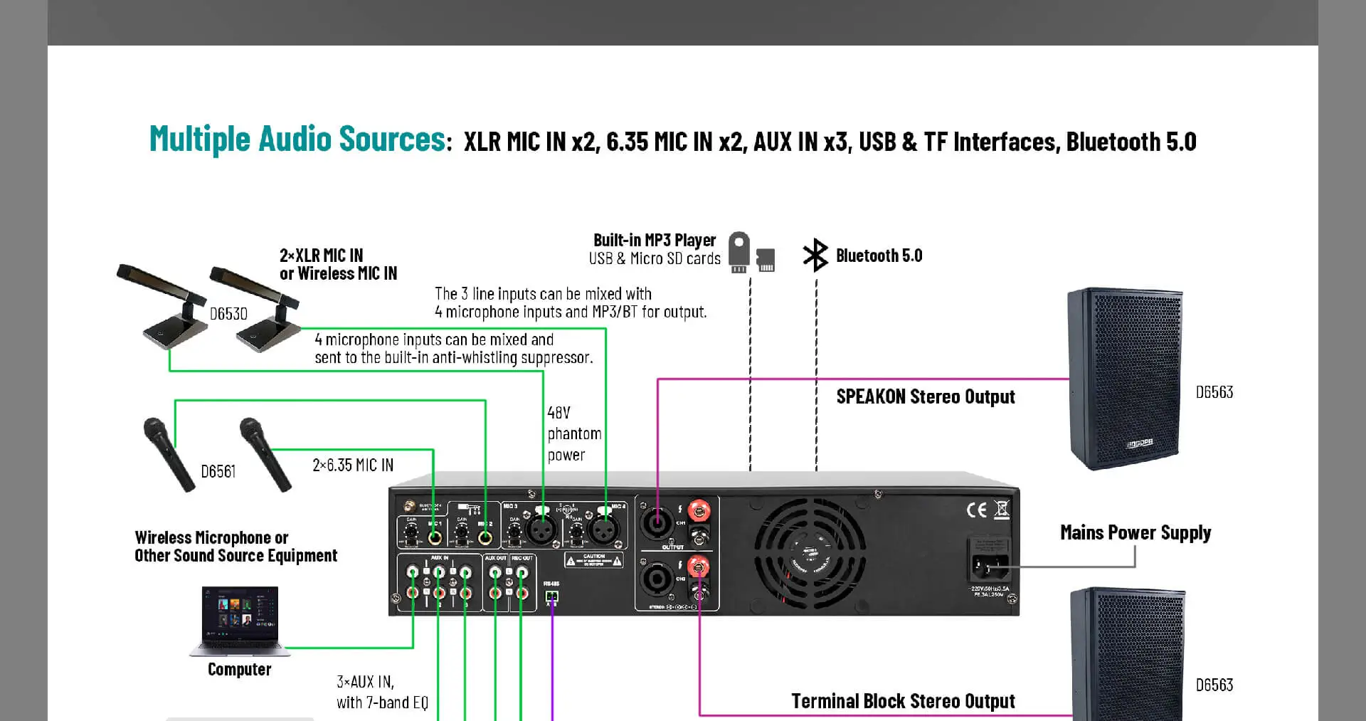 2 × 250W Digital Stereo Mixer Amplifier