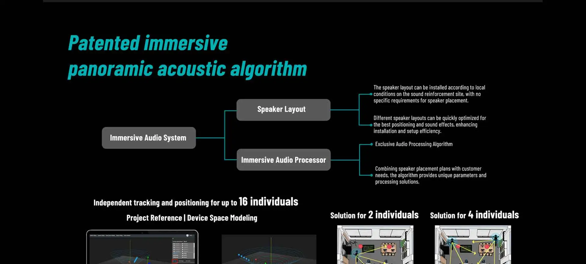 Immersive Audio Processor