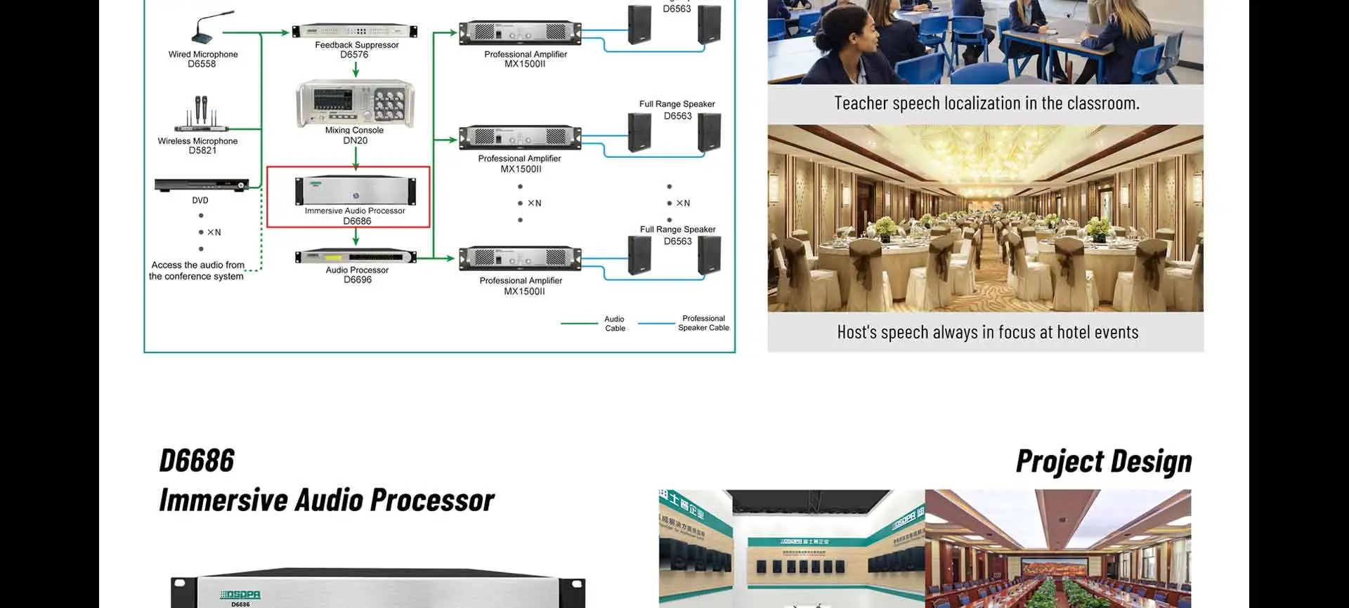 Immersive Audio Processor