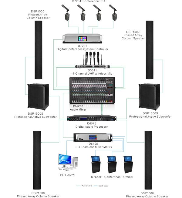 phased-array-sound-system-for-grodno-labor-department-belarus-14.jpg