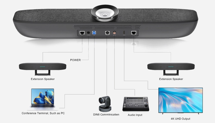 4k ai all in one video conference terminal 5