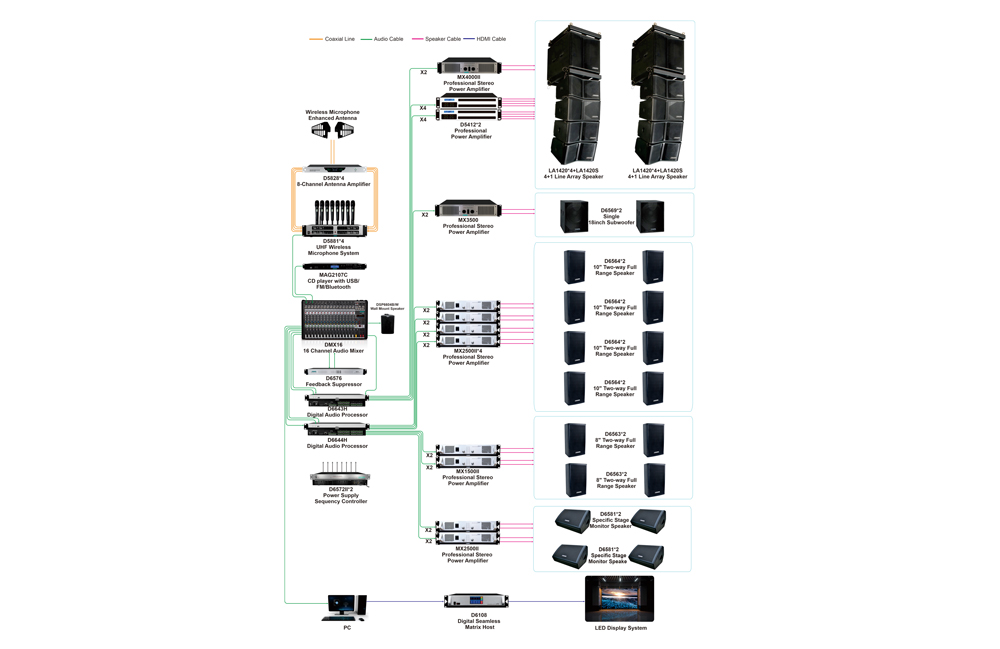 professional-sound-system-solutions-for-auditoriums-7.jpg