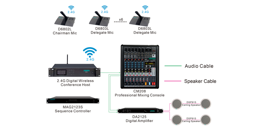 2.4g-wireless-microphone-system-for-tpdc-in-tanzania-10.jpg