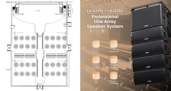 Professional Sound Reinforcement System for Wedding Halls LA1426N+LA1426S - 翻译中...