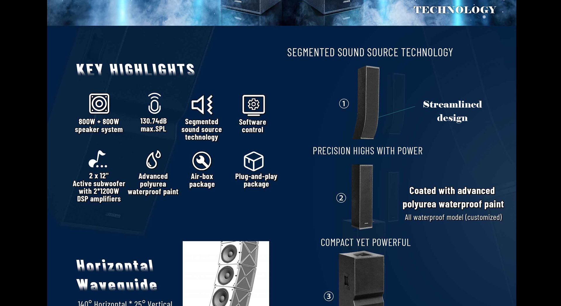 3200W Professional Active Line Array Speaker System