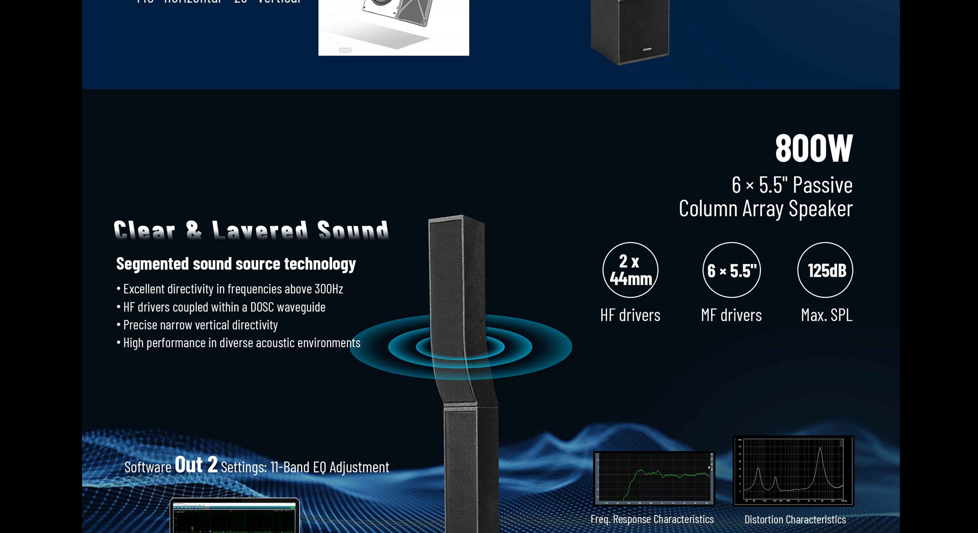 3200W Professional Active Line Array Speaker System