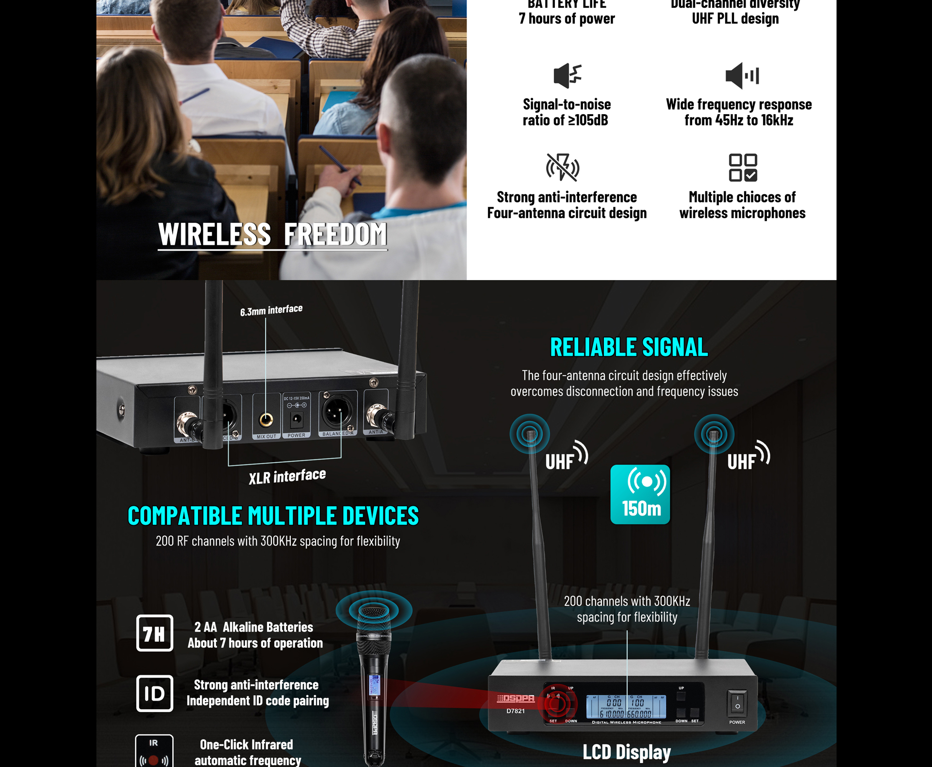 Tunay na Pagkakaiba-iba ng UHF Wireless Microphone System