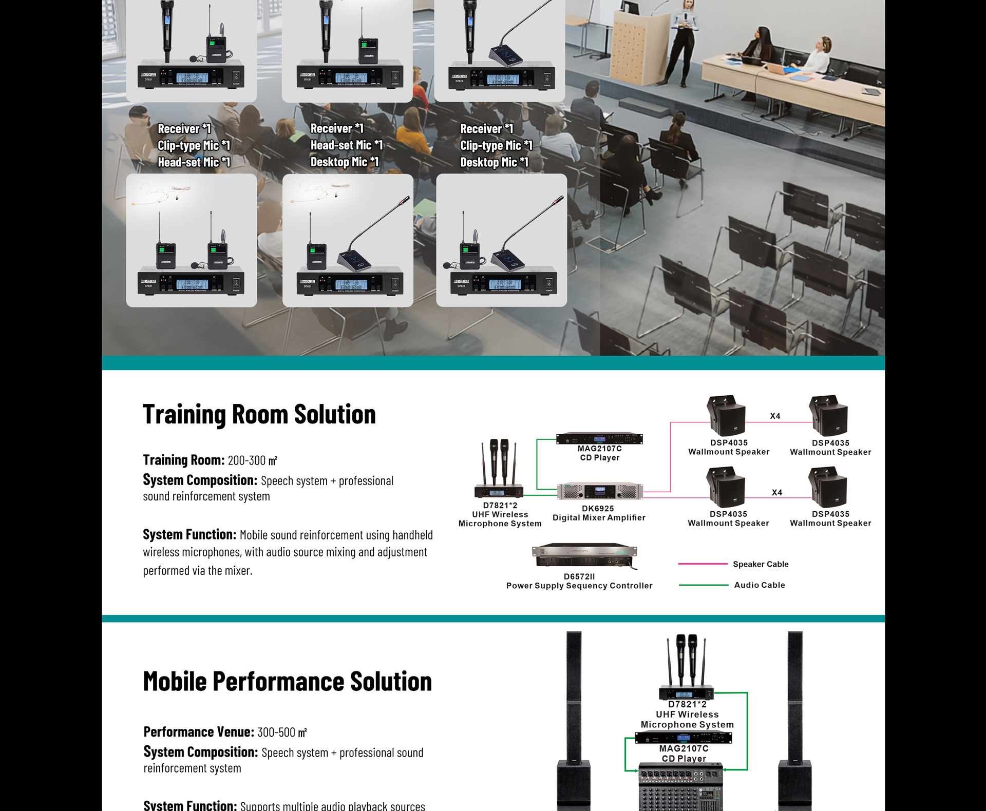 Tunay na Pagkakaiba-iba ng UHF Wireless Microphone System