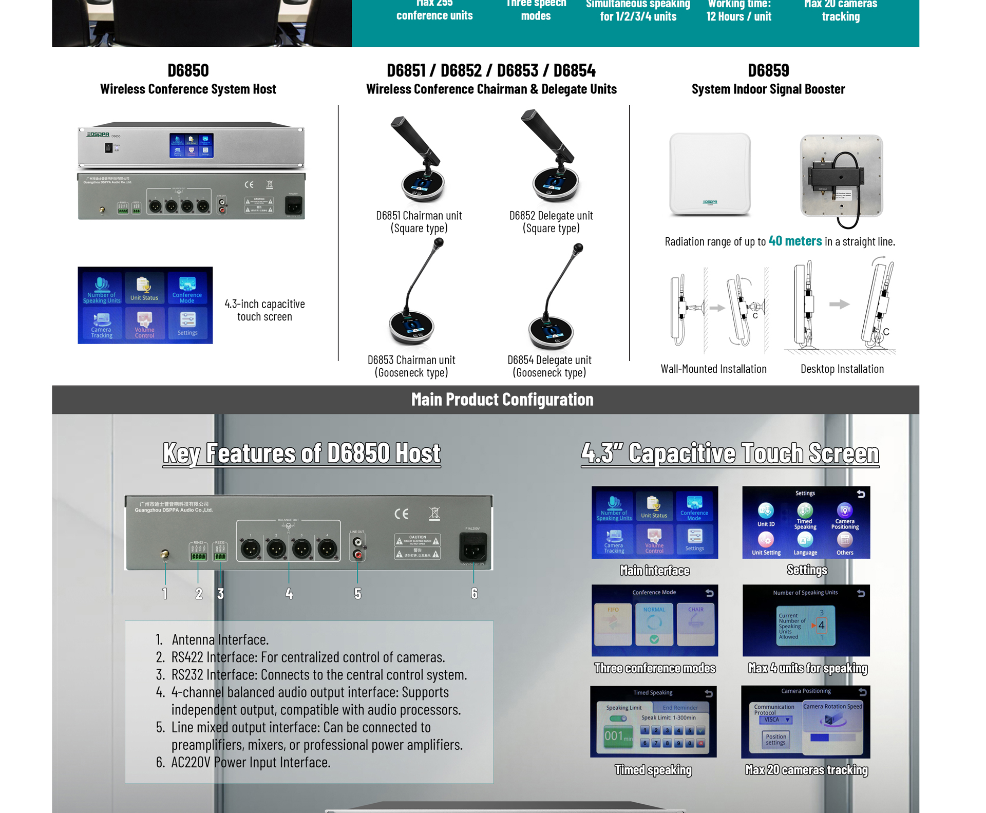 2.4G Wireless Conference Indoor Signal Booster