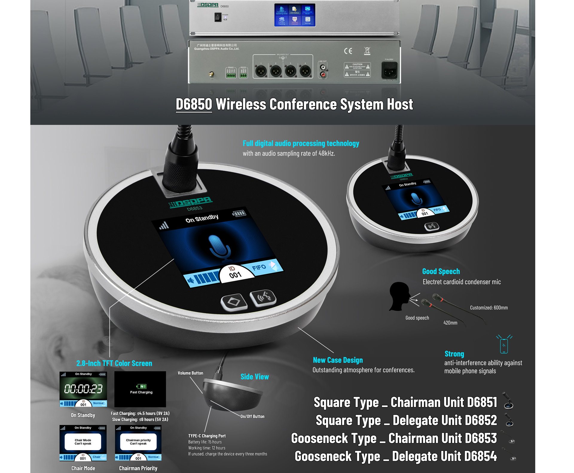 2.4G Wireless Conference Indoor Signal Booster