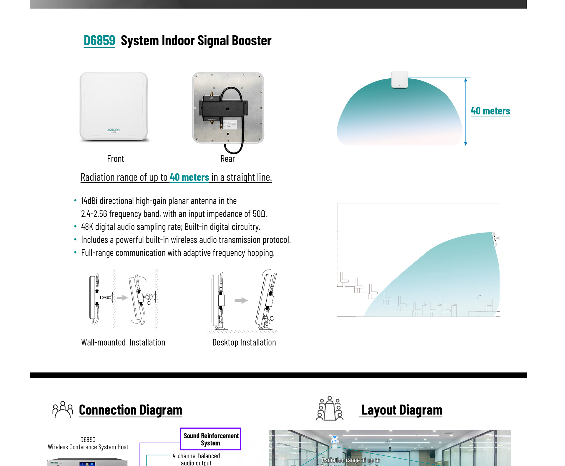 2.4G Wireless Conference Indoor Signal Booster
