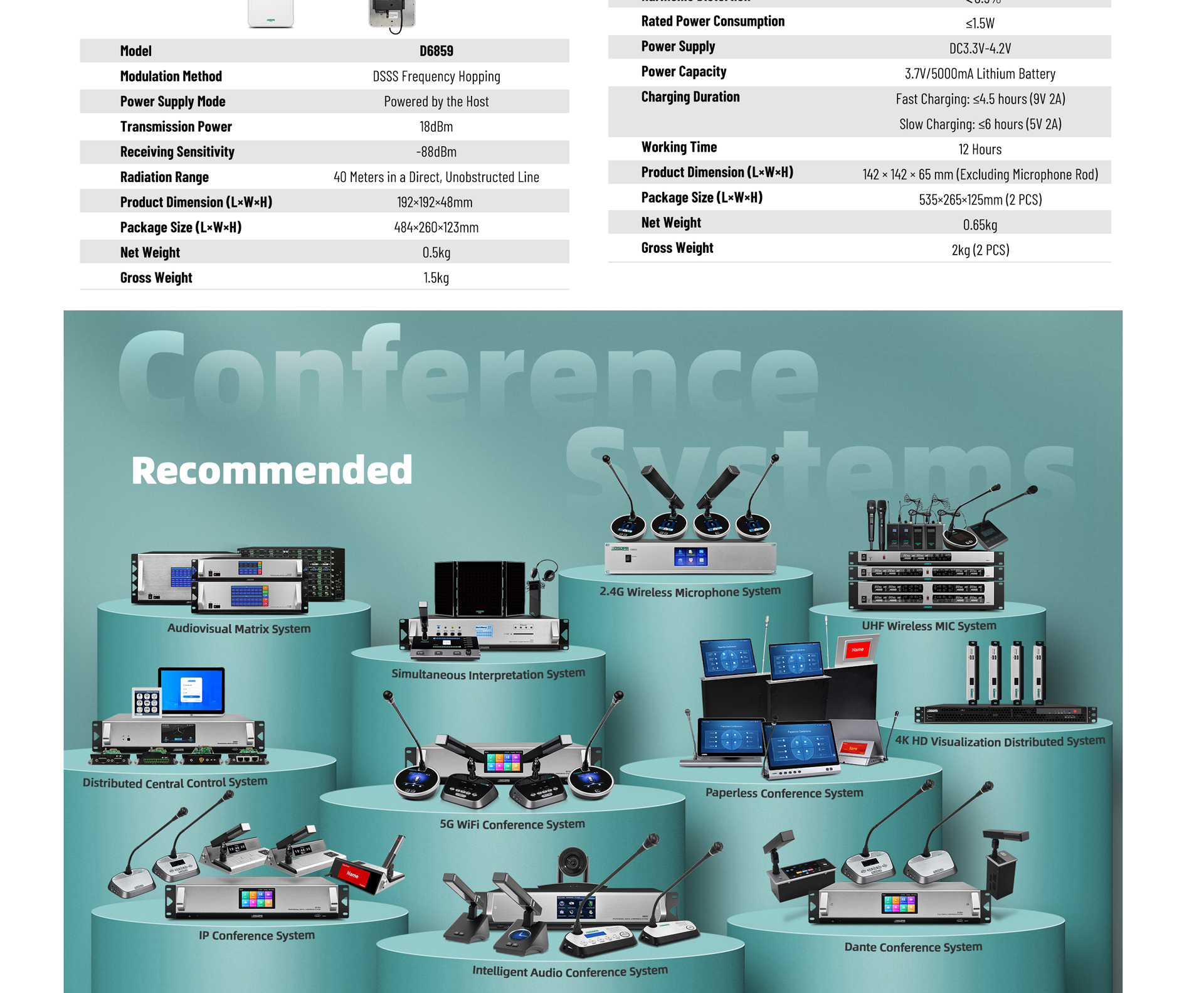 2.4G Wireless Conference Indoor Signal Booster