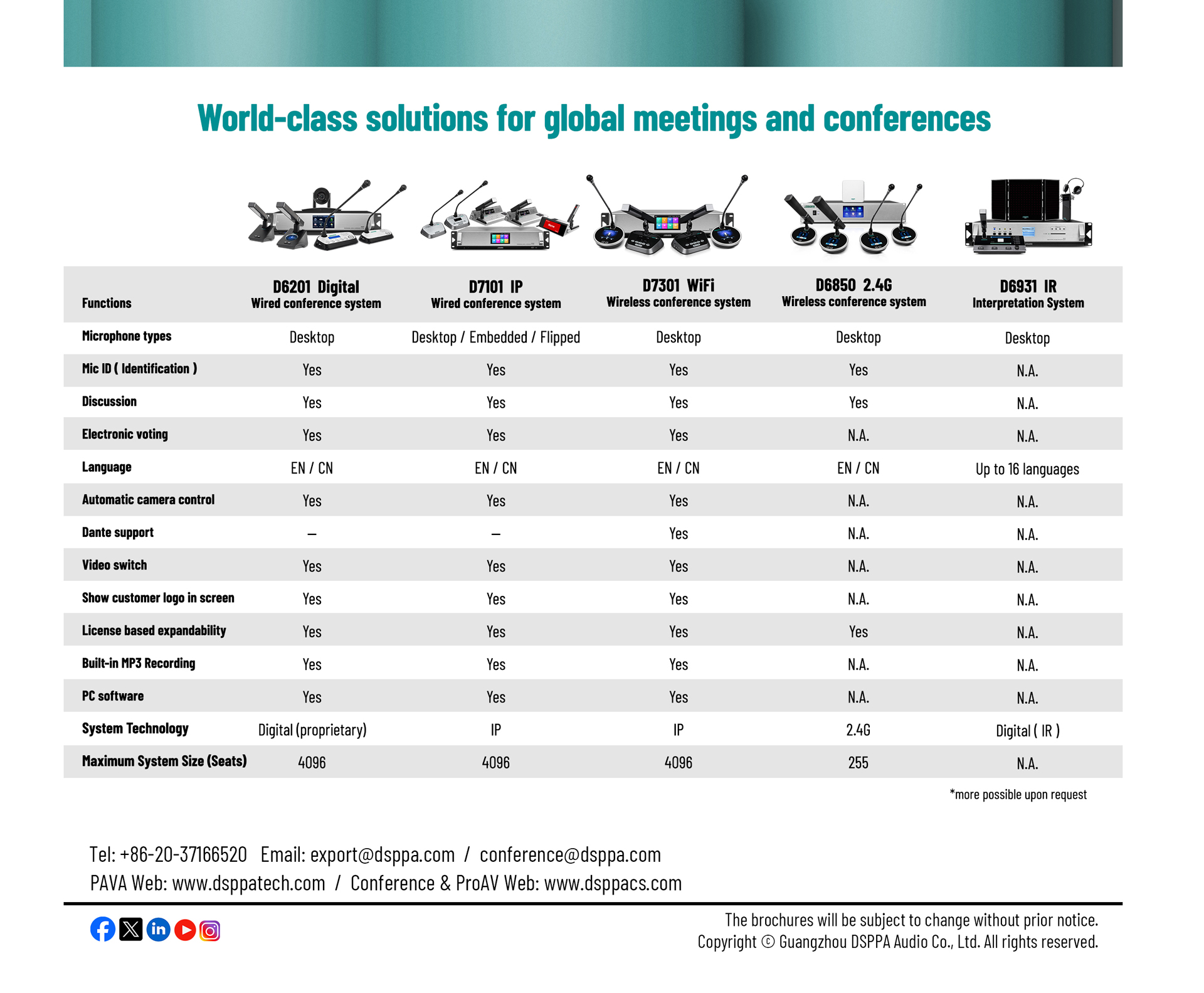 2.4G Wireless Conference Indoor Signal Booster