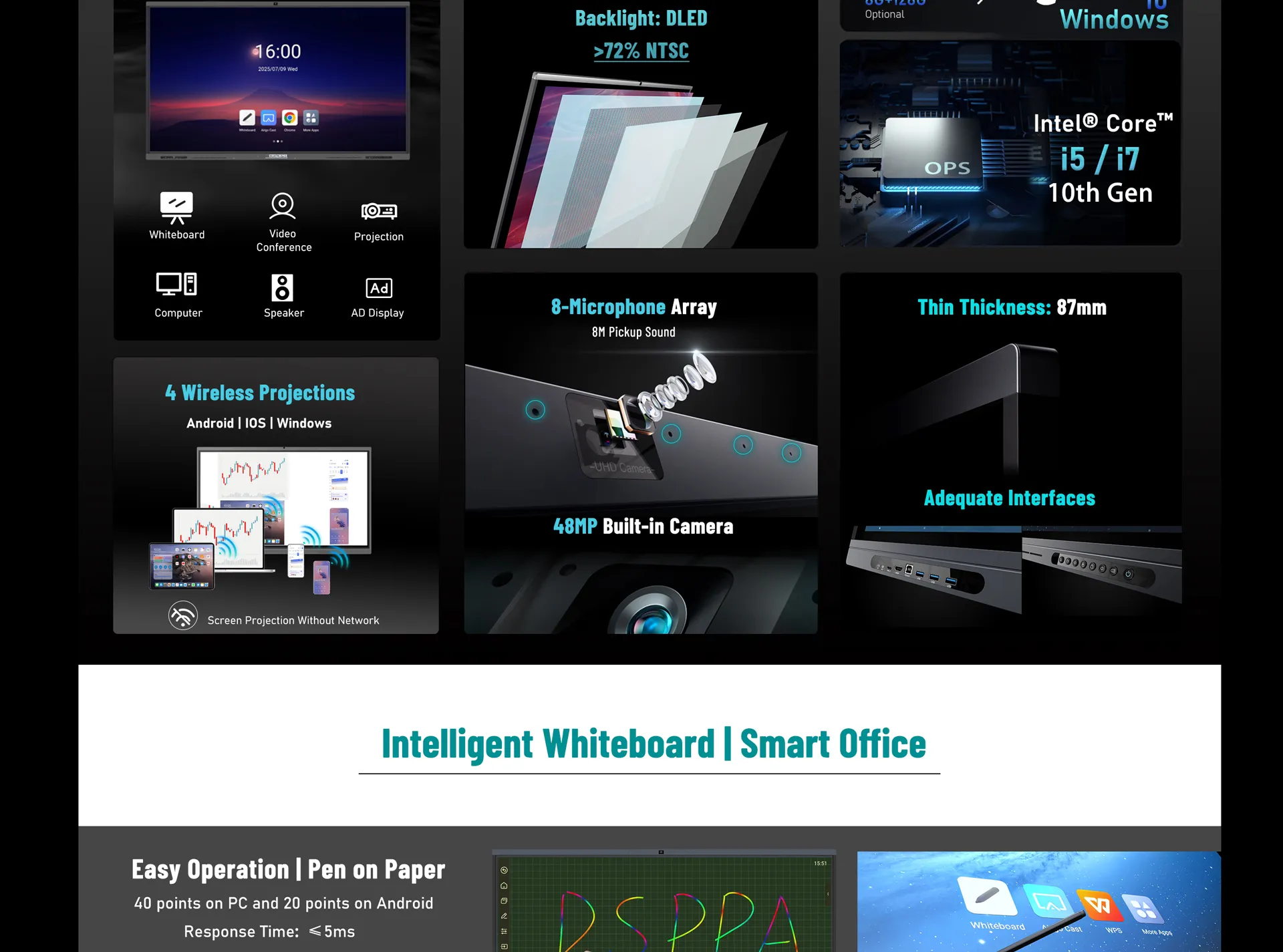 Smart Board 75-inch Intelligent Interactive Flat Panel - 翻译中...