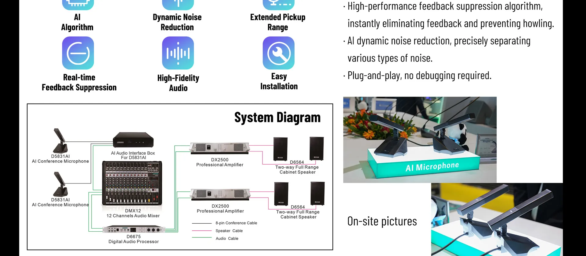 AI Digital Conference Microphone - 翻译中...