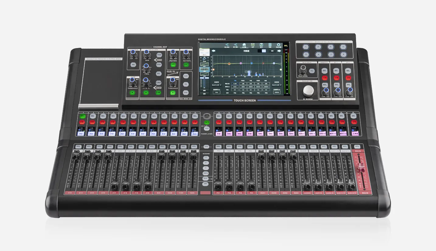 Digital Mixing Console - 翻译中...