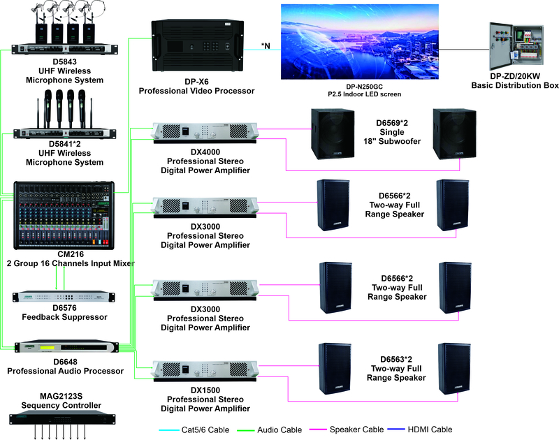 integrated-led-display-and-audio-solution-for-ispahani-islamia-eye-institute-and-hospital-bangladesh55.jpg integrated-led-display-and-audio-solution-for-ispahani-islamia-eye-institute-and-hospital-bangladesh55.jpg
